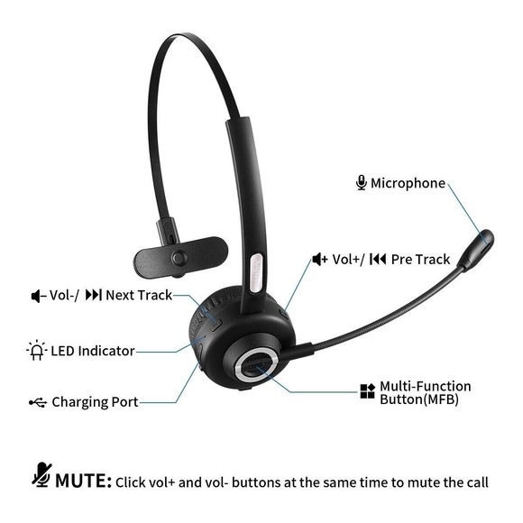 WIRELESS HEADSET MODEL: BH-M97 - Picture 2 of 2